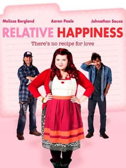 Relative Happiness