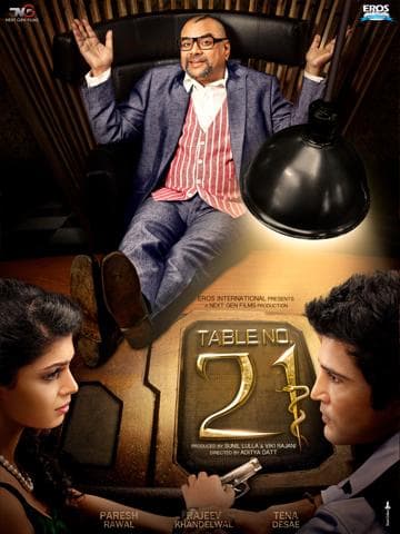 Table No. 21