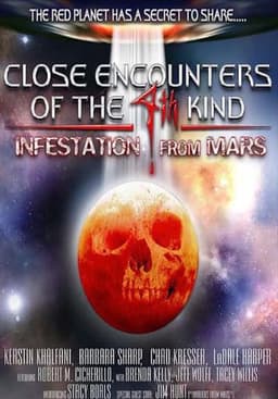 Close Encounters of the 4th Kind Infestation from Mars