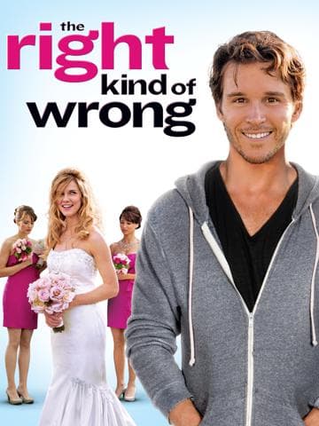 The Right Kind of Wrong