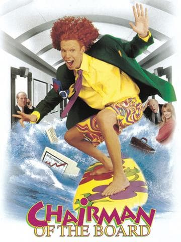 Chairman of the Board