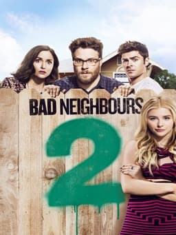 Neighbors 2: Sorority Rising
